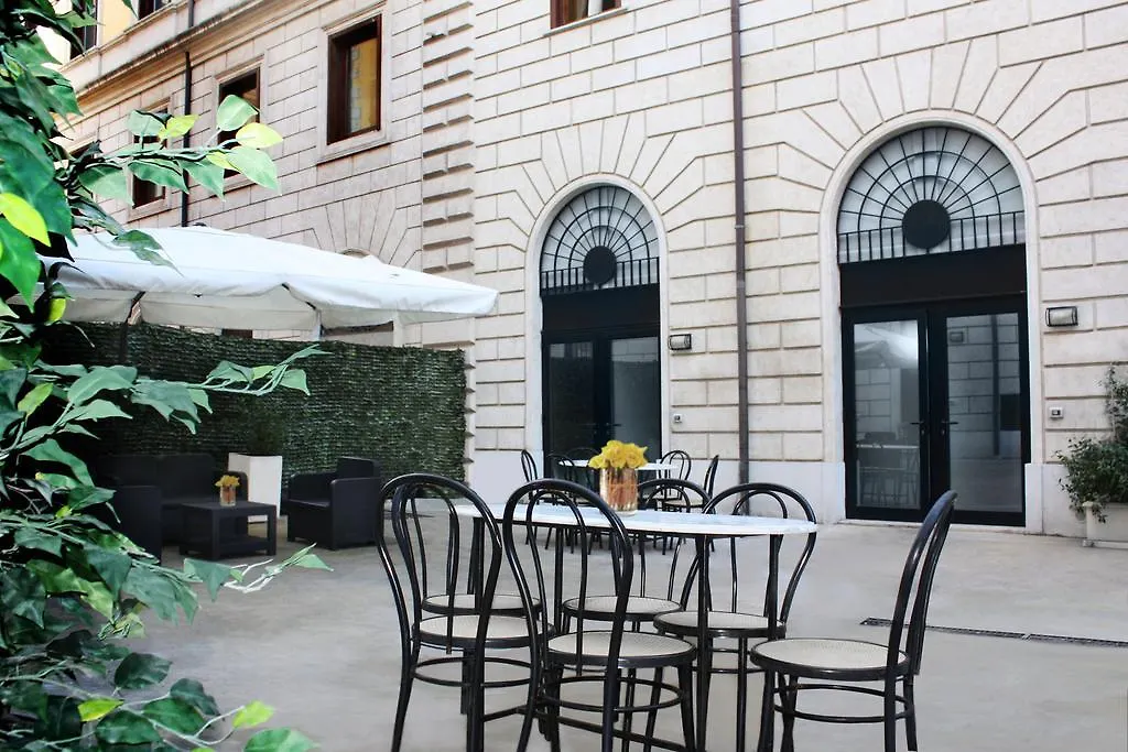 Roma Resort Termini Rom